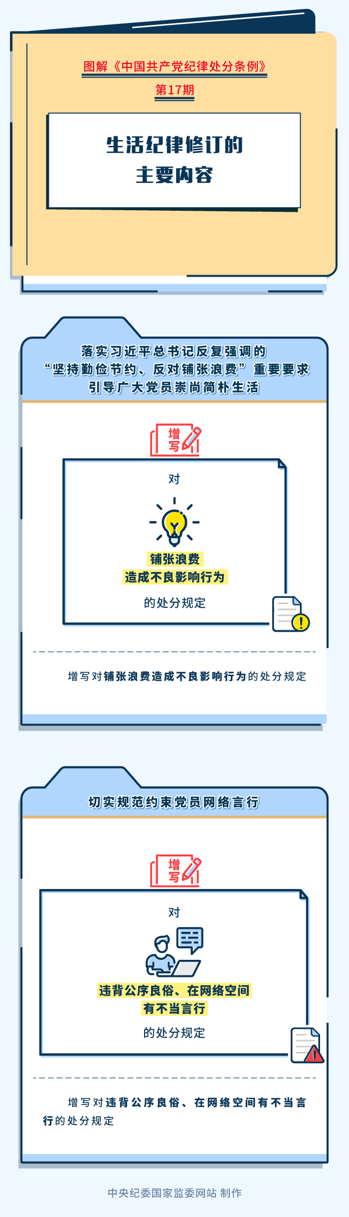 1.图解纪律处分条例丨生活纪律修订的主要内容.png