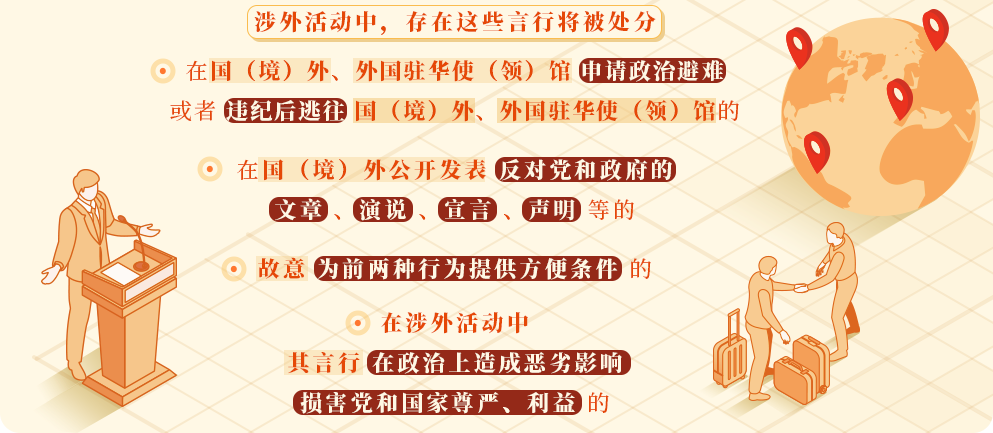 【党纪学习教育 · 每日一课】第18期：涉外活动中要避免哪些有政治问题的言行？.png