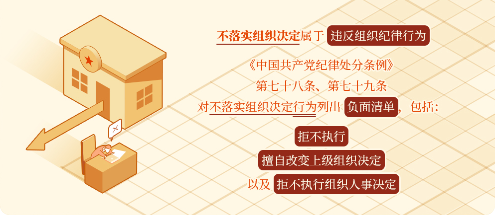 【党纪学习教育 · 每日一课】第25期：对不落实组织决定行为的处分规定.png