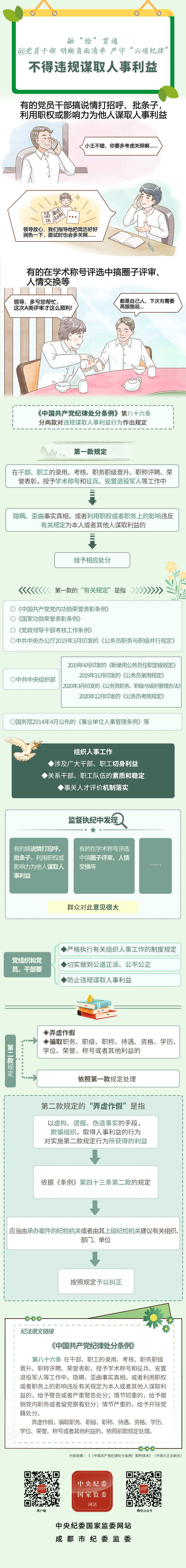 1.融“绘”贯通丨不得违规谋取人事利益.jpeg