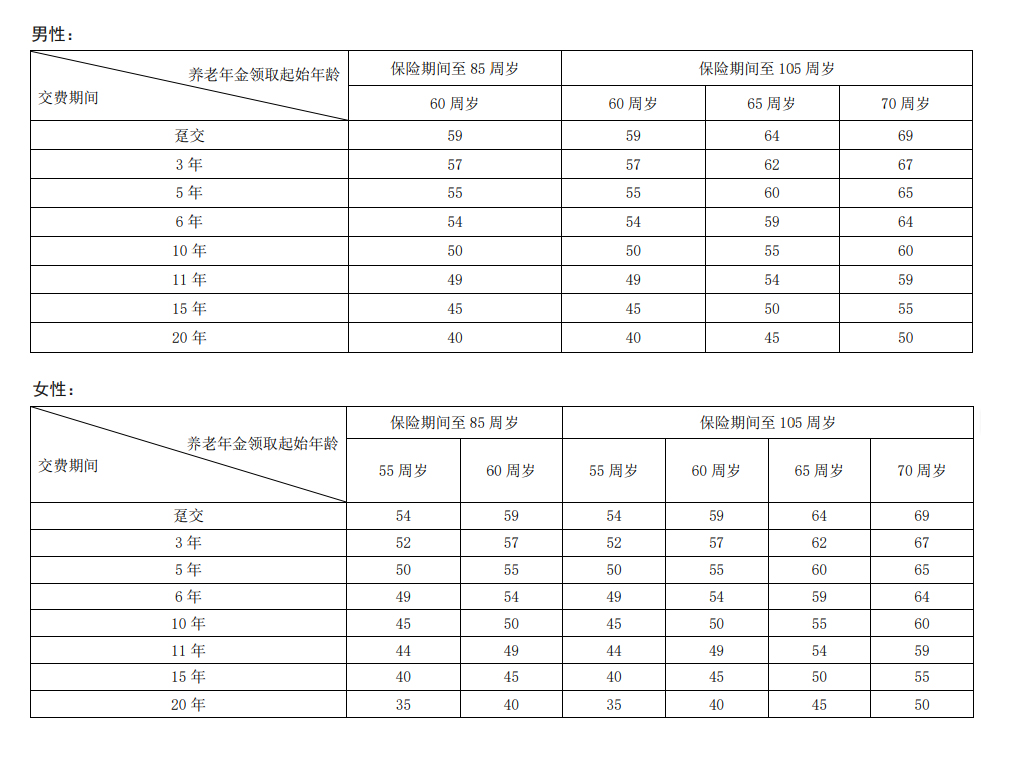 北极星巡航版投保规则(1).jpg